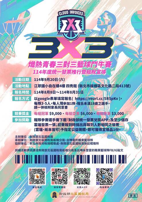 熾熱青春3對3籃球鬥牛賽結合統一發票推行宣導活動圖片